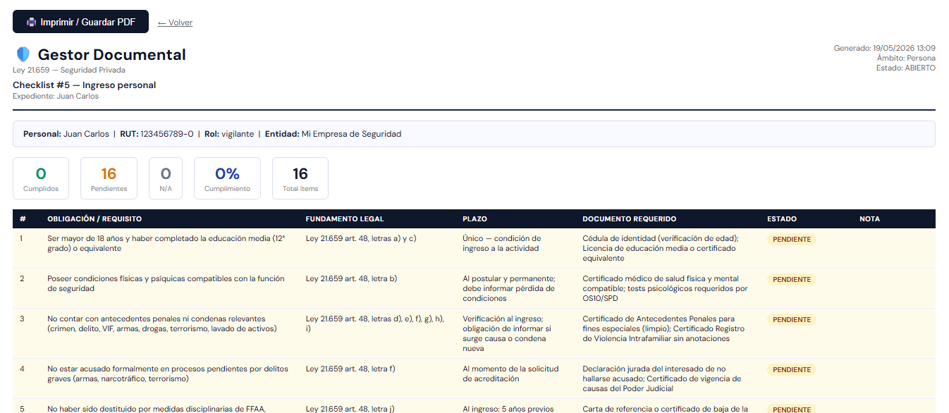 Gestor DPO Partners